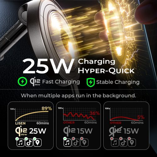 MagDrive Qi2.2 25W - MagSafe mágneses autós vezeték nélküli töltő