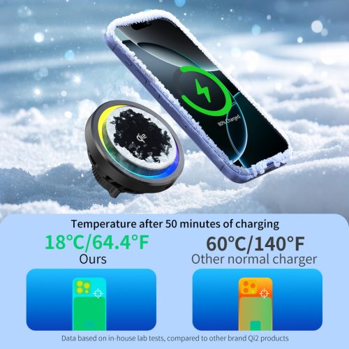MagCold 11 15W MagSafe Qi2 iPhone mágneses autós gyorstöltő RGB világítással, beépített hűtőventillátorral