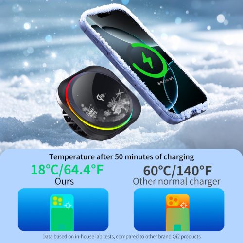 MagCold 12 15W MagSafe Qi2 iPhone mágneses autós gyorstöltő RGB világítással, beépített hűtőventillátorral